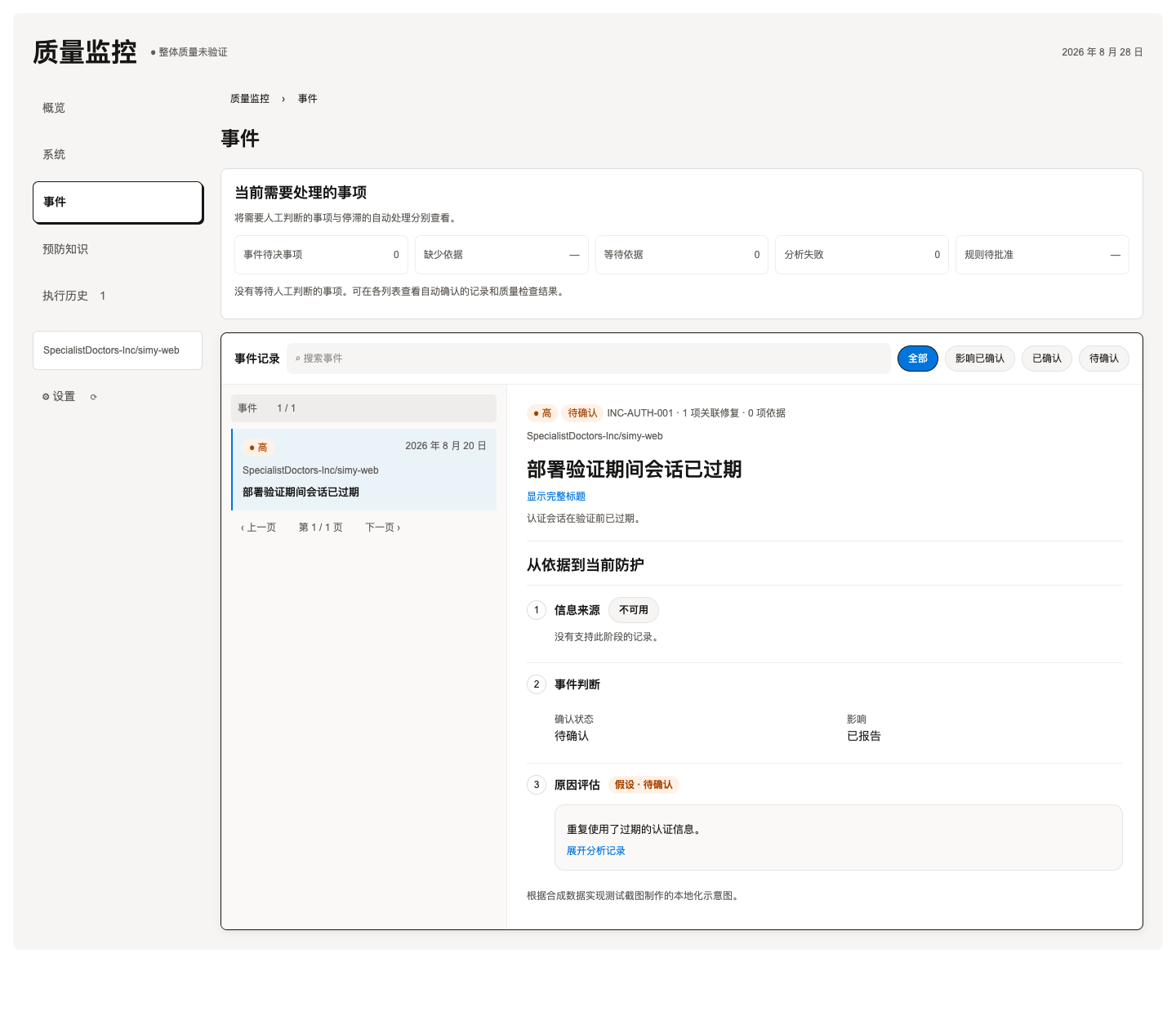 简体中文质量监控示意图，展示会话过期事件和原因评估。