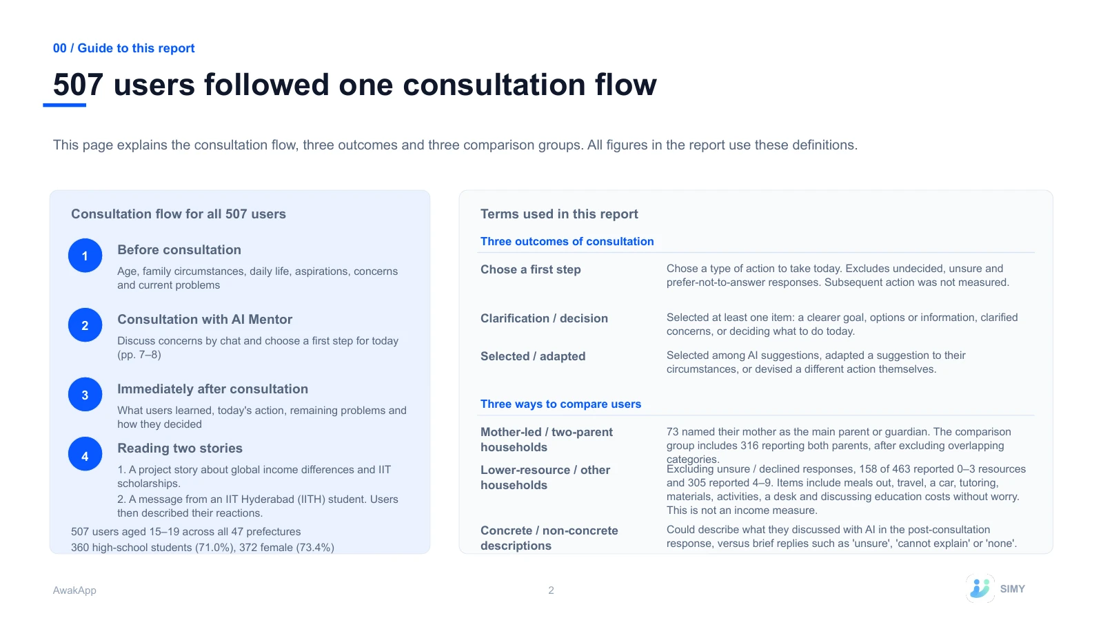 2: 507 users followed one consultation flow