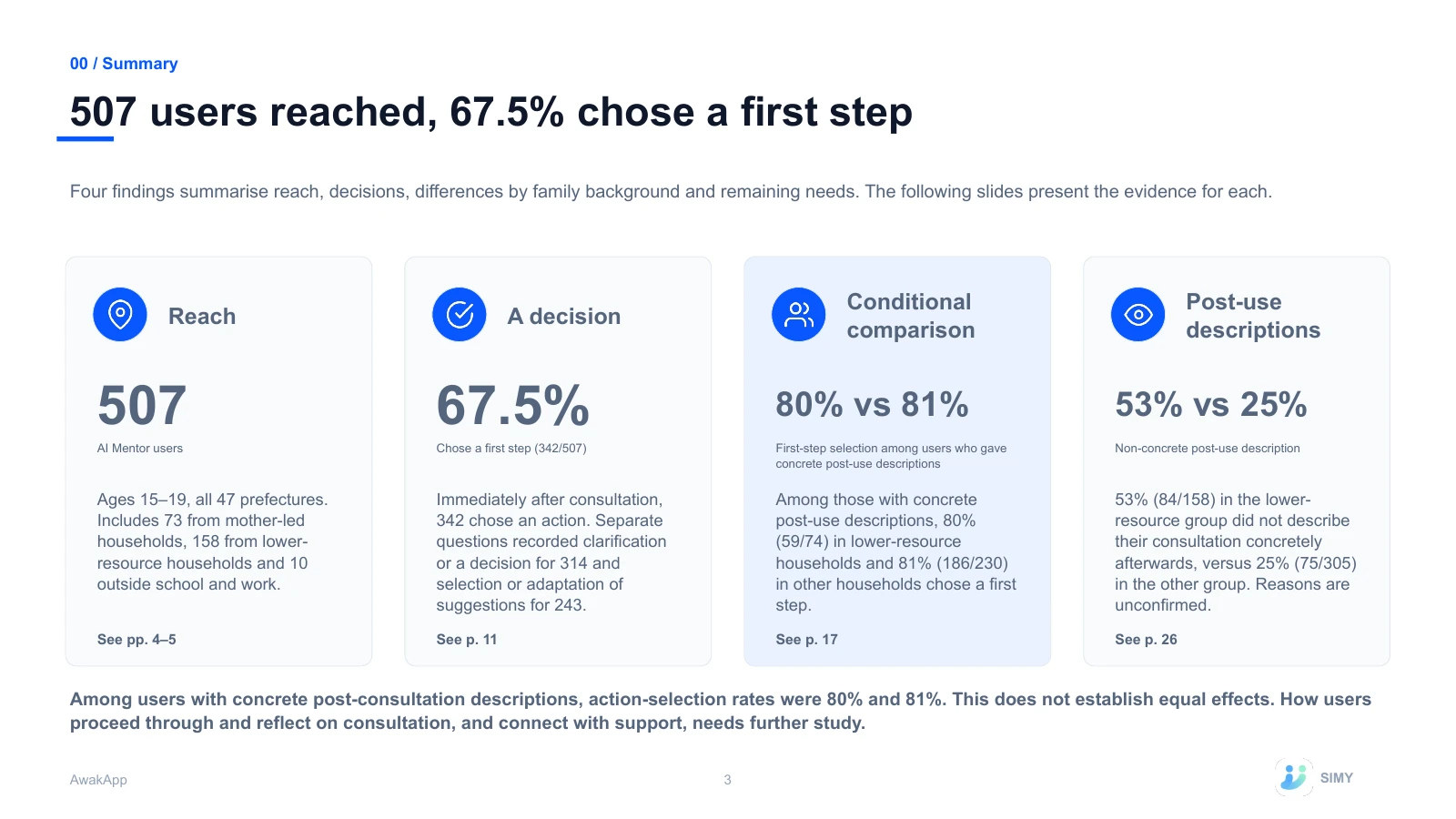 3: 507 users reached, 67.5% chose a first step