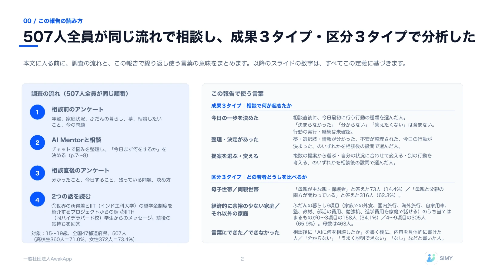 2: 507人全員が同じ流れで相談し、成果3タイプ・区分3タイプで分析した