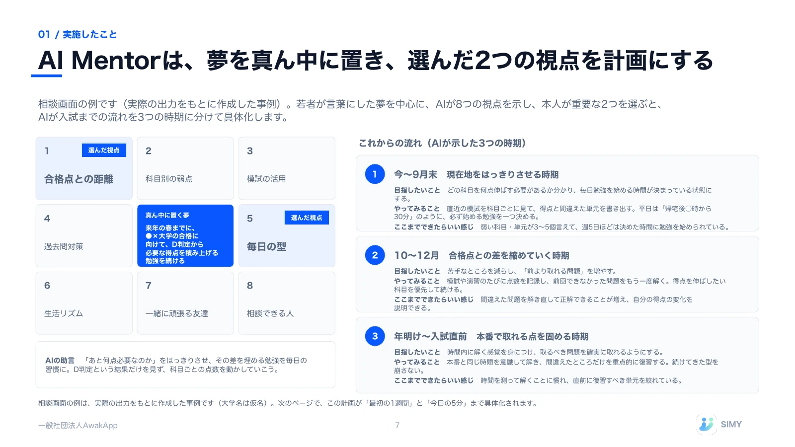 7: AI Mentorは、夢を真ん中に置き、選んだ2つの視点を計画にする