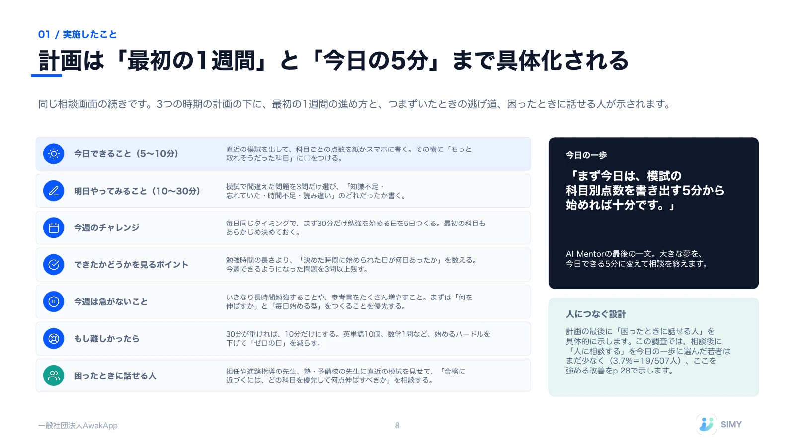 8: 計画は「最初の1週間」と「今日の5分」まで具体化される
