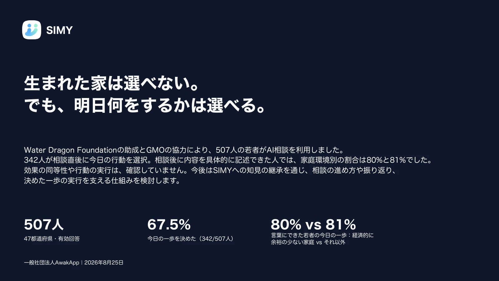 30: AI Mentorの成果と今後